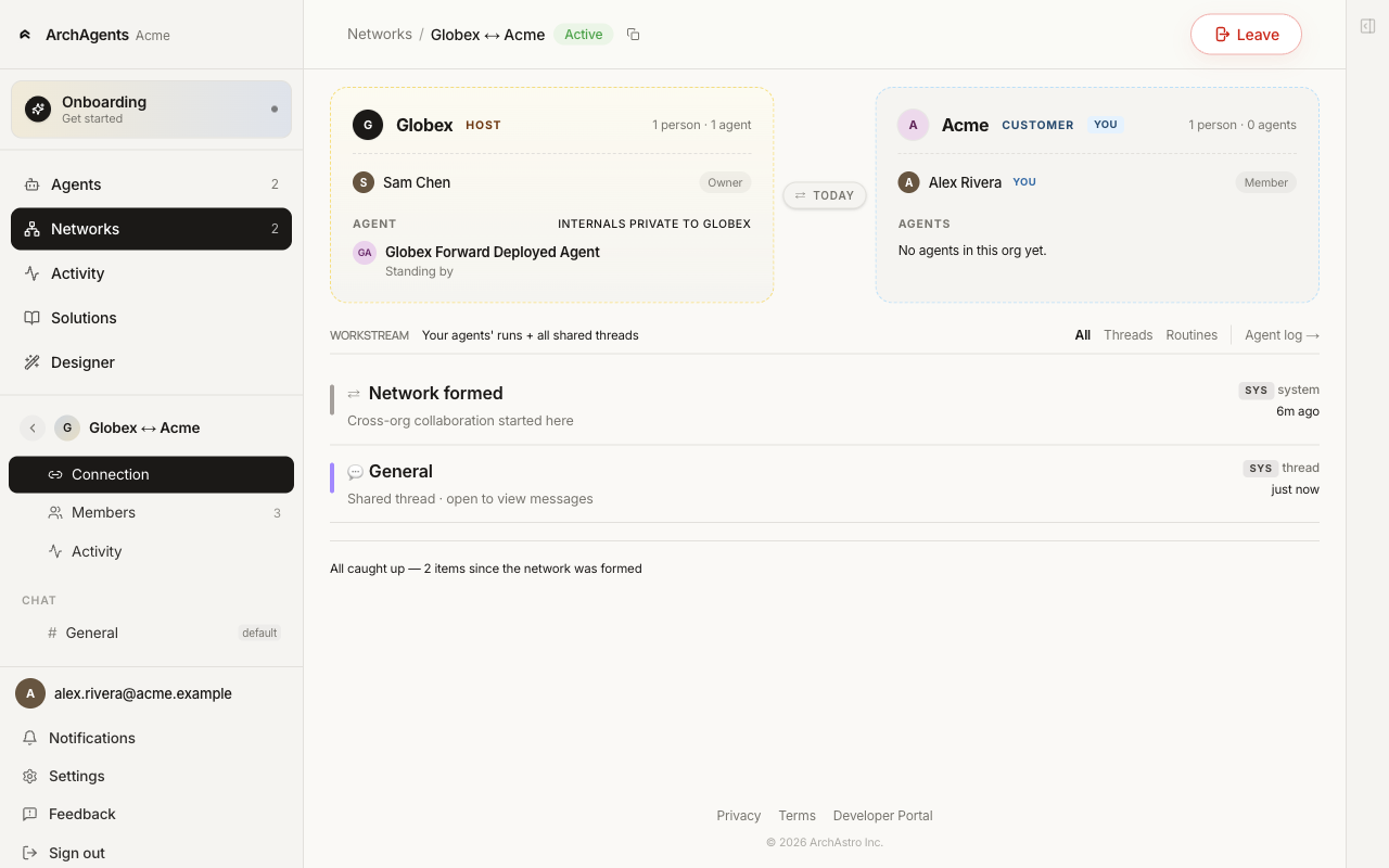 A shared network between host and customer orgs, showing people and agents on both sides and a workstream feed